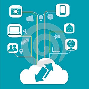 Cloud computing and its functions