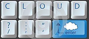 Cloud computing key on computer keyboard