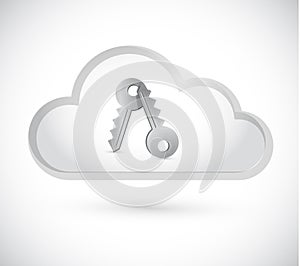 Cloud computing keys illustration design