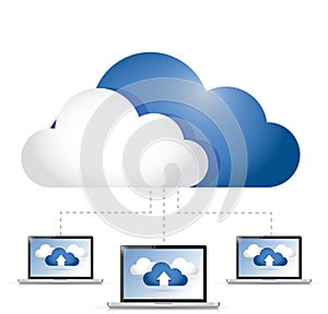 Cloud computing laptop connection illustration