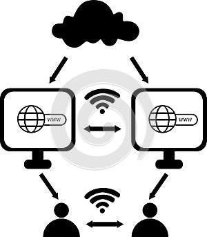 Cloud computing with laptop, globe icon and wifi symbol