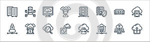 cloud computing line icons. linear set. quality vector line set such as cloud upload, local network, saas, cloud lock, server