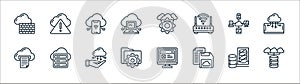 cloud computing line icons. linear set. quality vector line set such as cloud database, save file, data management, cloud,