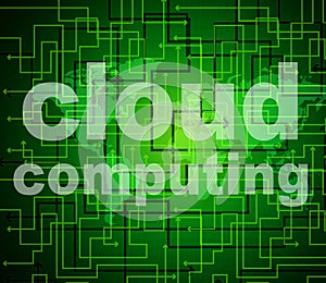 Cloud Computing Means Computer Network And Cloud-Computing