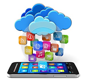 Cloud computing and mobility concept