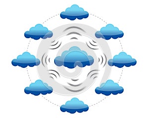 Cloud computing network photo