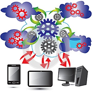 Cloud Computing Network