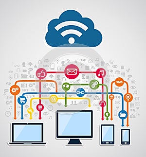 Cloud computing network