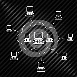 Cloud Computing Network