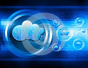 Cloud computing network