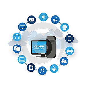 Cloud Computing, Network Communication Design Concept with Icons Representing Various Kinds of Smart Devices or IoT Services