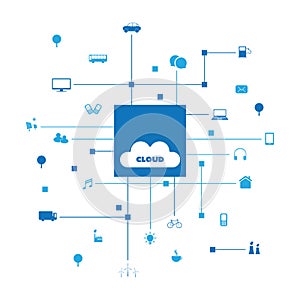 Cloud Computing, Network Communication Design Concept with Icons Representing Various Kinds of Smart Devices or IoT Services