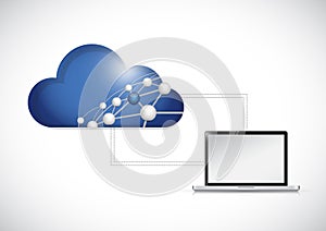 cloud computing network and computer