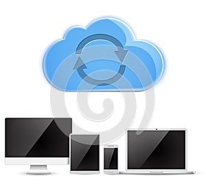 Cloud computing Network Connected all Devices.