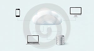 Cloud computing network connecting devices and data storage for seamless digital connectivity and data access