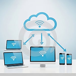 Cloud computing network connecting devices with wireless internet access for seamless data flow