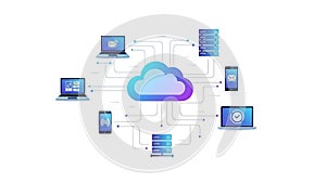 A cloud computing network with devices connected to a central cloud server