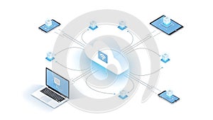 A cloud computing network with devices connected to a central server