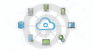 Cloud Computing Network Diagram Devices Connected to Cloud Storage Servers Database