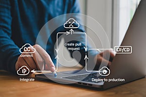Cloud computing network flow diagram visualizing data transfer and storage on laptop