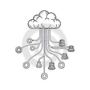 Cloud computing network