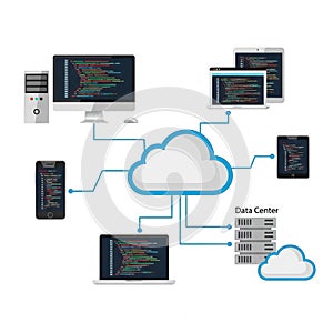 Cloud computing network infrastructure