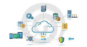 Cloud Computing Ecosystem and Data Flow Diagram