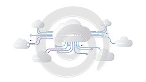 A cloud computing network with multiple connected clouds and lines