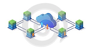 Cloud Computing Network with Server Connection Data Flow