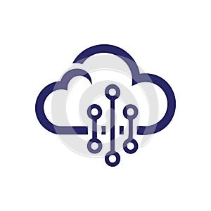 Cloud Computing Network Technology. Mode