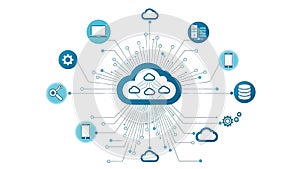 A cloud computing network with various devices and data storage connected to the internet