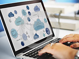 Cloud Computing Networking Connecting Concept