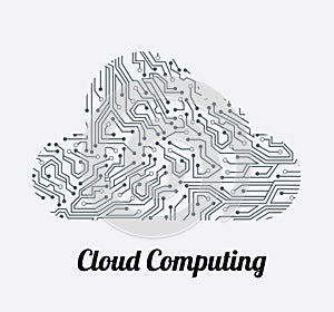 Cloud computing