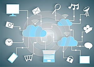 Cloud Computing Paper Cutout Icons BYOD Devices Ne