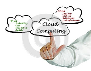 Cloud Computing