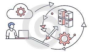 Cloud Computing Process Flow Chart, vector design Generative AI