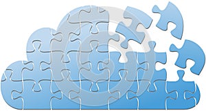 Cloud computing IT puzzle solution