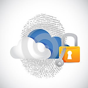 cloud computing secure technology concept