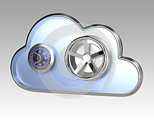 Cloud computing security concept