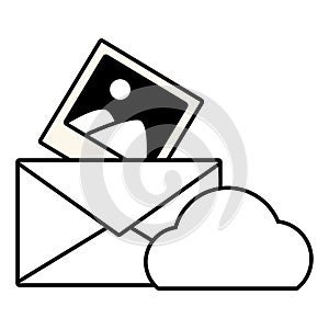 cloud computing send email picture