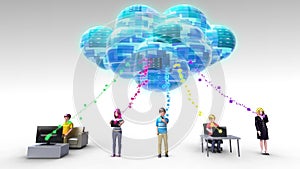Cloud computing service connected people for using mobile device and PC