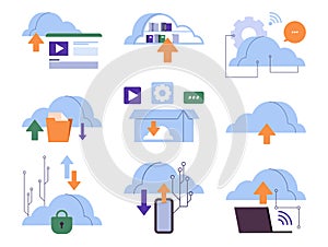 Cloud computing service, settings of environment