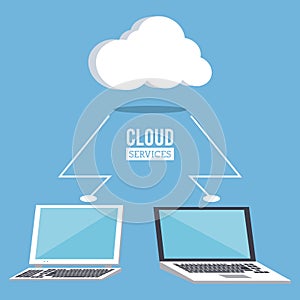 Cloud computing services