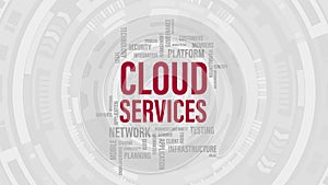 Cloud computing services concept. Abstract Word Cloud of Cloud Services technology conceptual vector illustration for