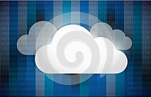 Cloud computing set illustration design