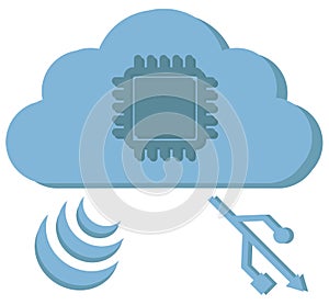 Cloud computing sign