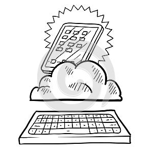 Cloud computing sketch