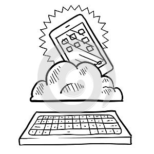 Cloud computing sketch