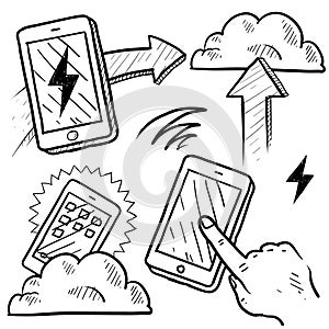 Cloud computing sketch