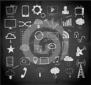 Cloud computing sketch